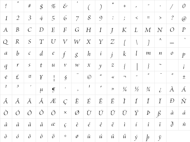 Brioso Pro Italic Display  glyph index