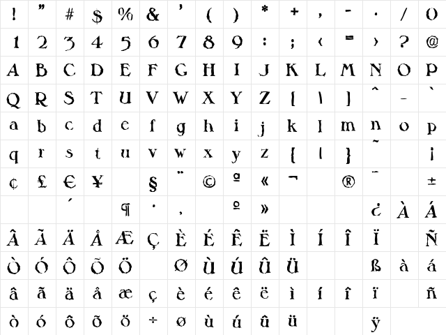 MelbourneRandom Bold  glyph index