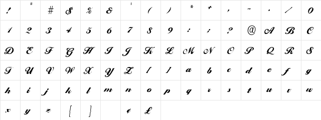 GE Primus Script Normal  glyph index