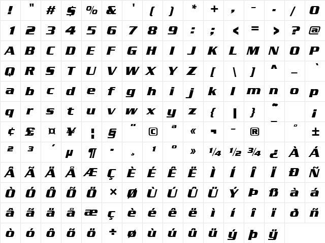 SerpentineDBol Italic  glyph index