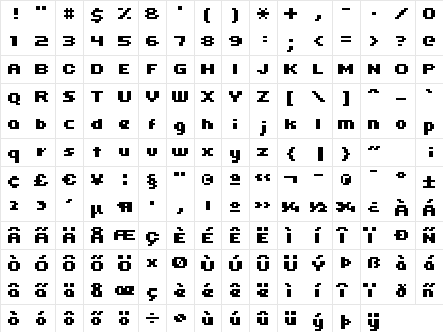 uni 05_64 Regular  glyph index