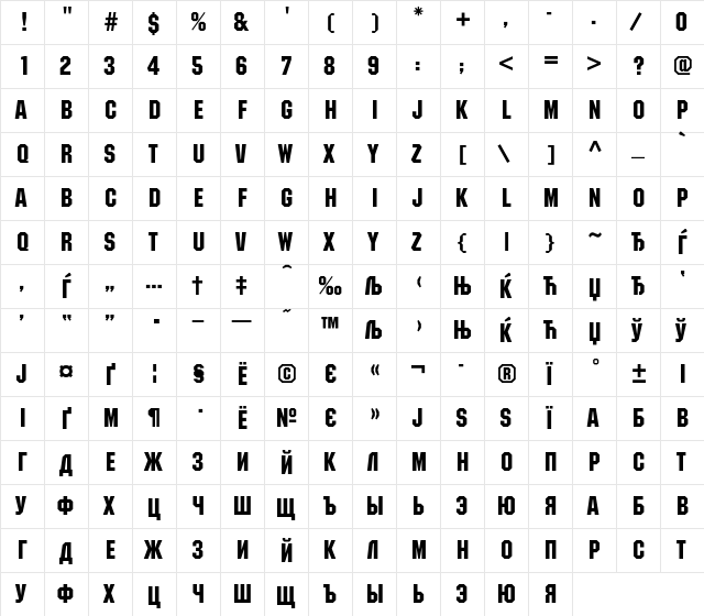 MachineC Regular  glyph index