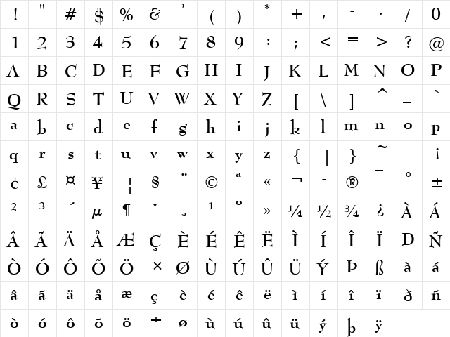 Top Hat Bold  glyph index