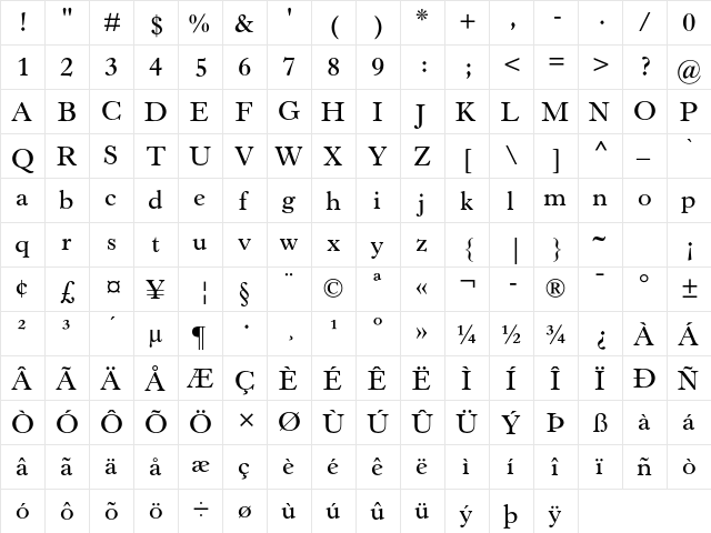 Horley Old Style MT Std Semibold  glyph index
