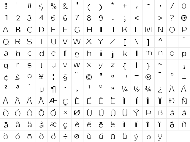 Dirty One  glyph index