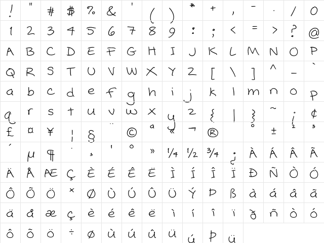 Popcorn Mountain Std Regular  glyph index