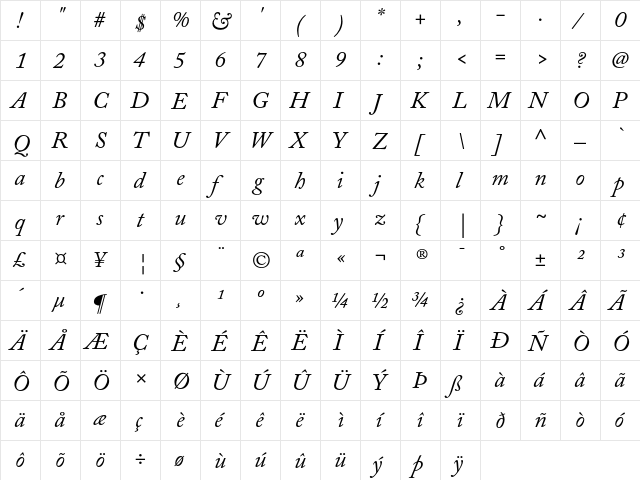 Adobe Caslon Italic  glyph index