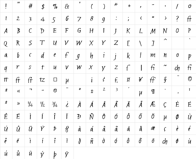 Brubeck AH Regular  glyph index