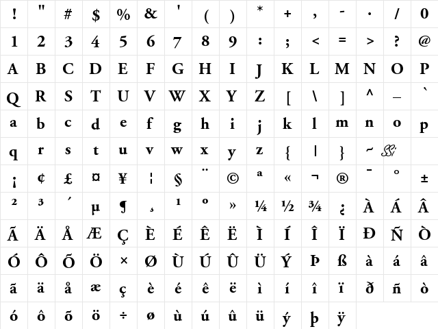 Garamond Black SSi Bold  glyph index