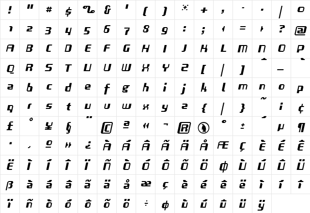 Sequel Italic  glyph index