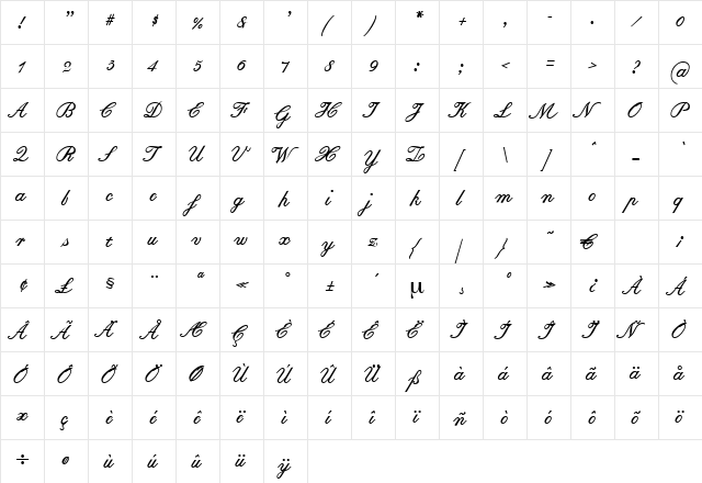 BaronesseBold Regular  glyph index
