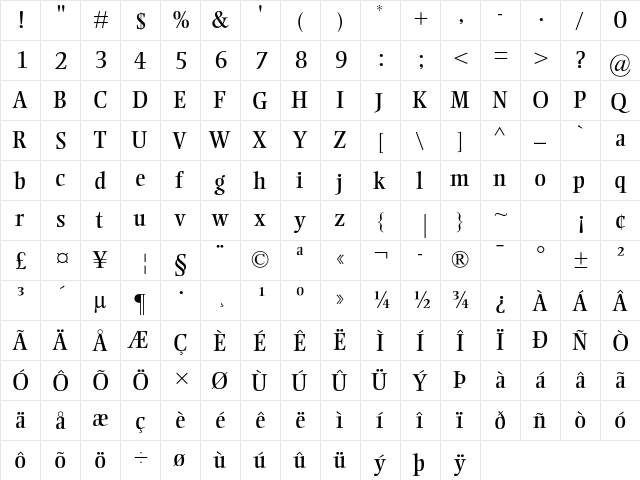 Ellington MT Std Regular  glyph index