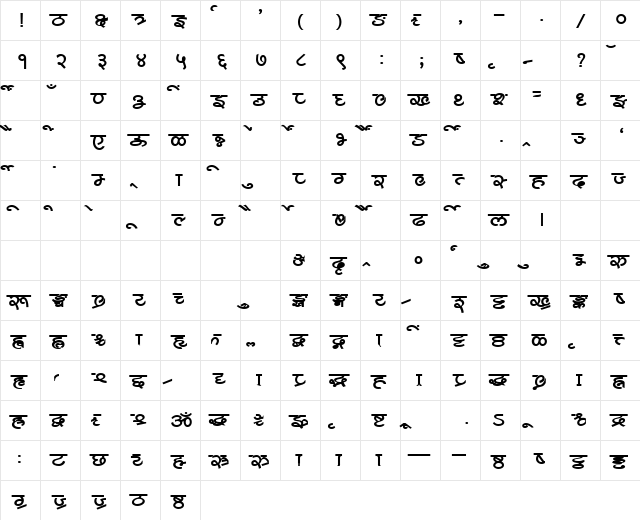 AkrutiDevMaya Bold  glyph index