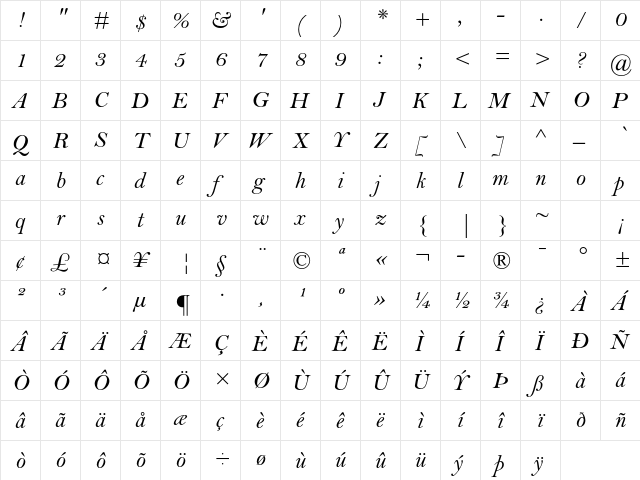 Bell MT Std Italic  glyph index