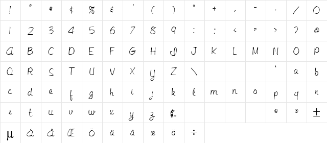 Libby Regular  glyph index