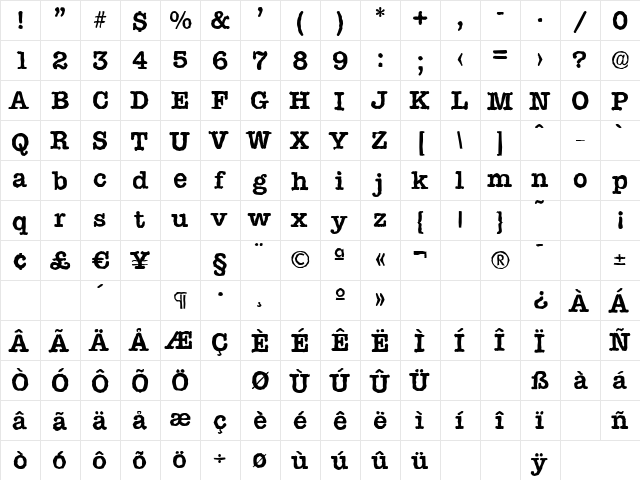 TypewriterAntique Bold  glyph index
