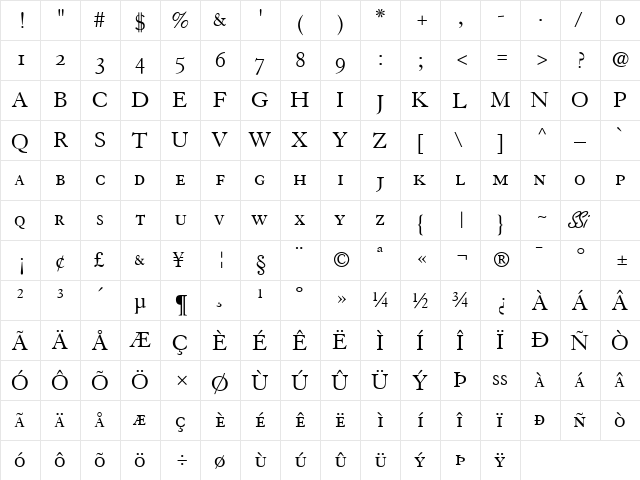 Tiasco OldStyle SSi Small Caps  glyph index