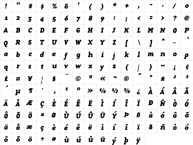 BaseTwelve Medium  glyph index