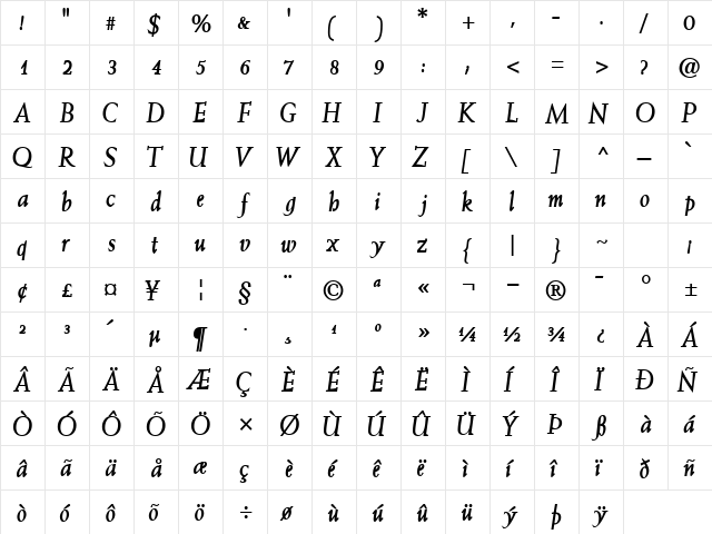 MissiveSSK BoldItalic  glyph index