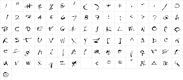 Skin Trade 1 Regular  glyph index