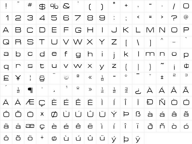 MicroExtendFLF Regular  glyph index