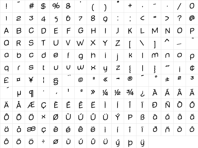 BabyMine Medium  glyph index