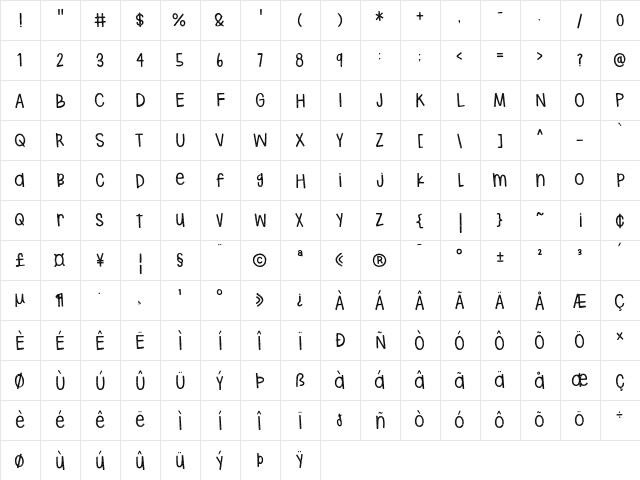 Hodgepodgery Sketched Regular  glyph index