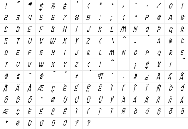 SF Wasabi Condensed Bold Italic  glyph index