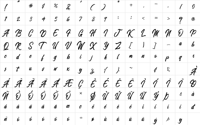 BlangkonScript Regular  glyph index