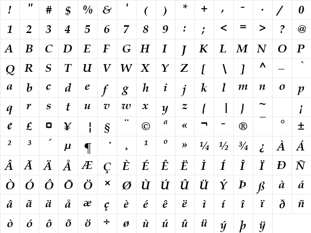 Book Antiqua Bold Italic  glyph index