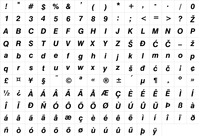 SL Swiss Bold Italic  glyph index