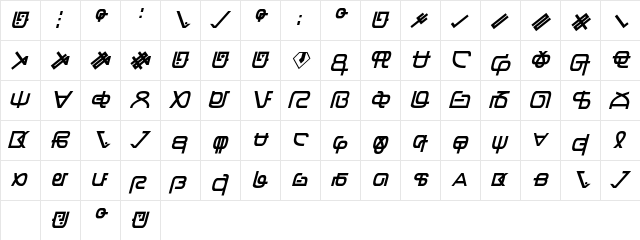 Zentran Italic  glyph index