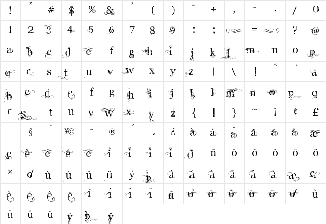 Angelic War Regular  glyph index