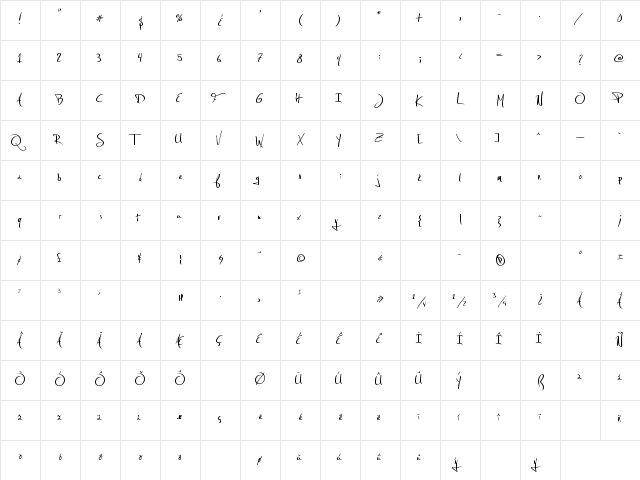 Jellyka's Handwriting, Back to 2008 Regular  glyph index