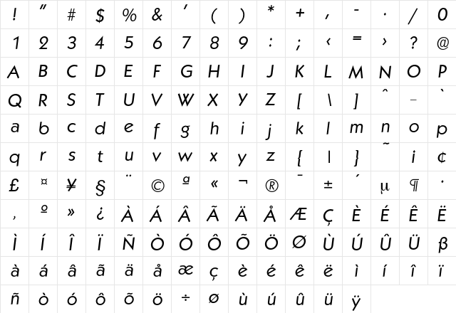Koblenz-RegularIta Regular  glyph index