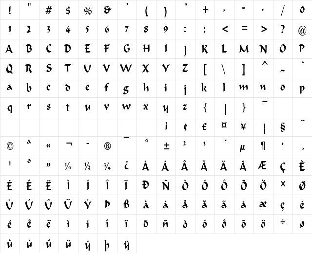 Marlin-Condensed Normal  glyph index