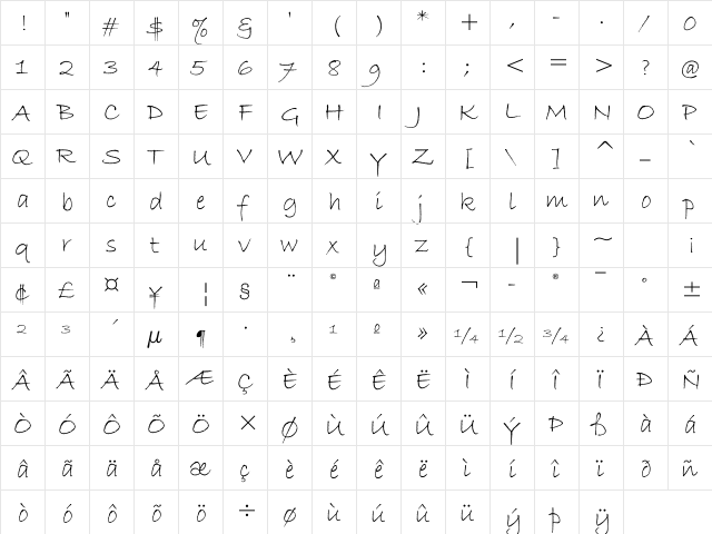 Bradley Hand ITC Regular  glyph index