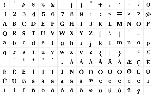 OPTIRemy Regular  glyph index