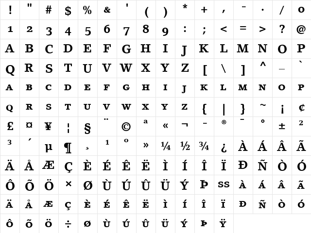LinoLetter RomanSC Bold  glyph index