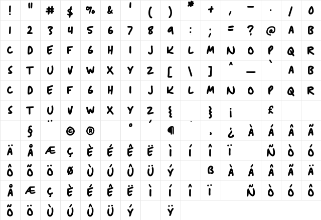 Anitype Journal 1  glyph index