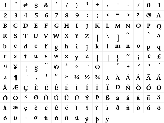 DTL Dorian T Bold  glyph index