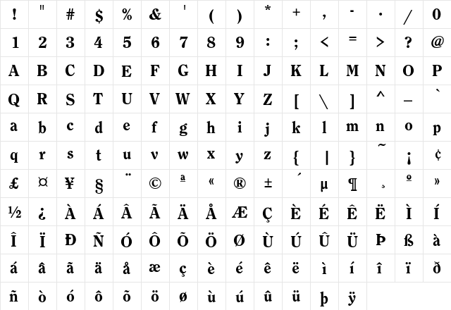 CasualSerif Regular  glyph index