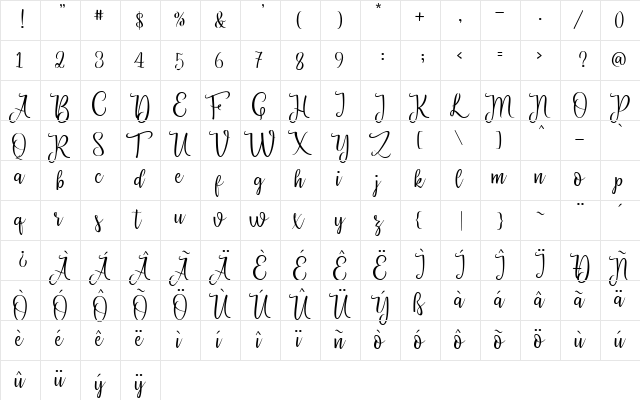 Priscilla Script Regular  glyph index