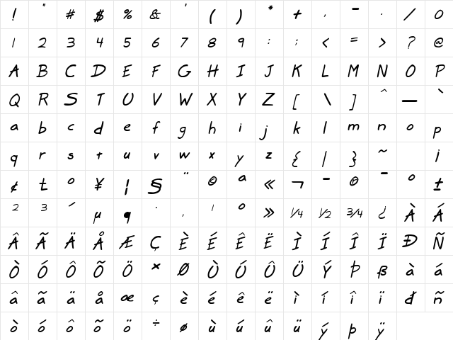 Marker SD Italic  glyph index