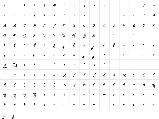 natasha Bold  glyph index