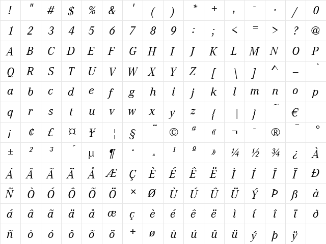 CorpoA Italic  glyph index