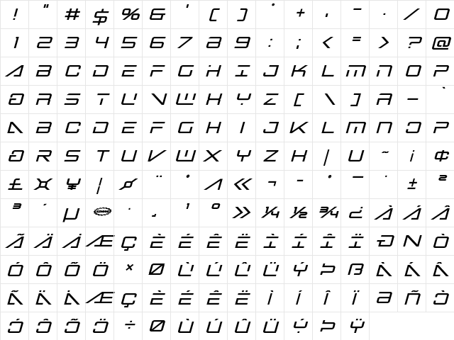 Banshee Pilot Bold Italic Bold Italic  glyph index