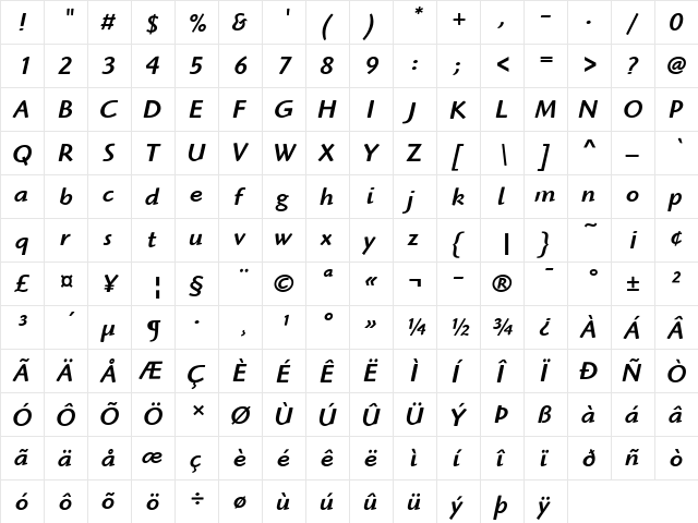 Highlander ITC Medium Italic  glyph index