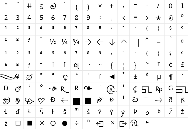 The Sans Semi Light- Regular  glyph index