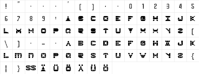 PANGOTH sharp  glyph index